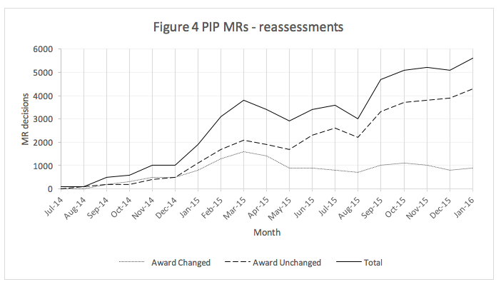 Screenshot 2016-06-16 08.01.11