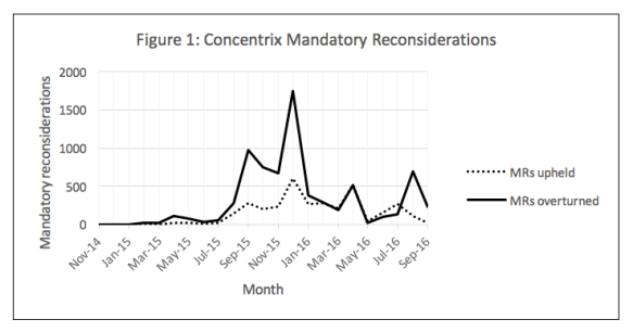 screenshot-2016-12-12-15-13-46