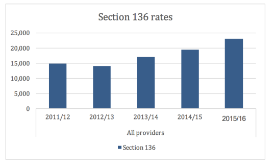 Screenshot 2018-02-08 09.09.40