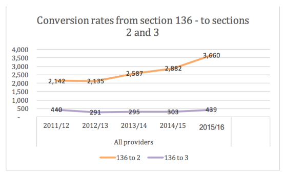 Screenshot 2018-02-08 09.10.48