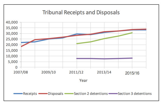 Screenshot 2018-02-08 09.12.23