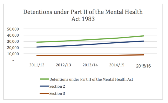 Screenshot 2018-02-08 09.15.33